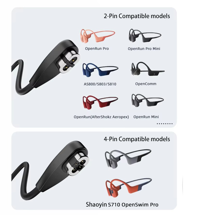 1M USB Type C Charger Cable fo - Skyrc B6 Neo Smart Charger recension och pris